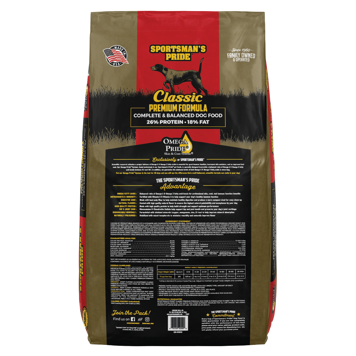 pro dog food