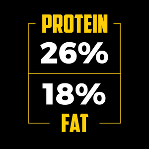 26% protein, 18% fat