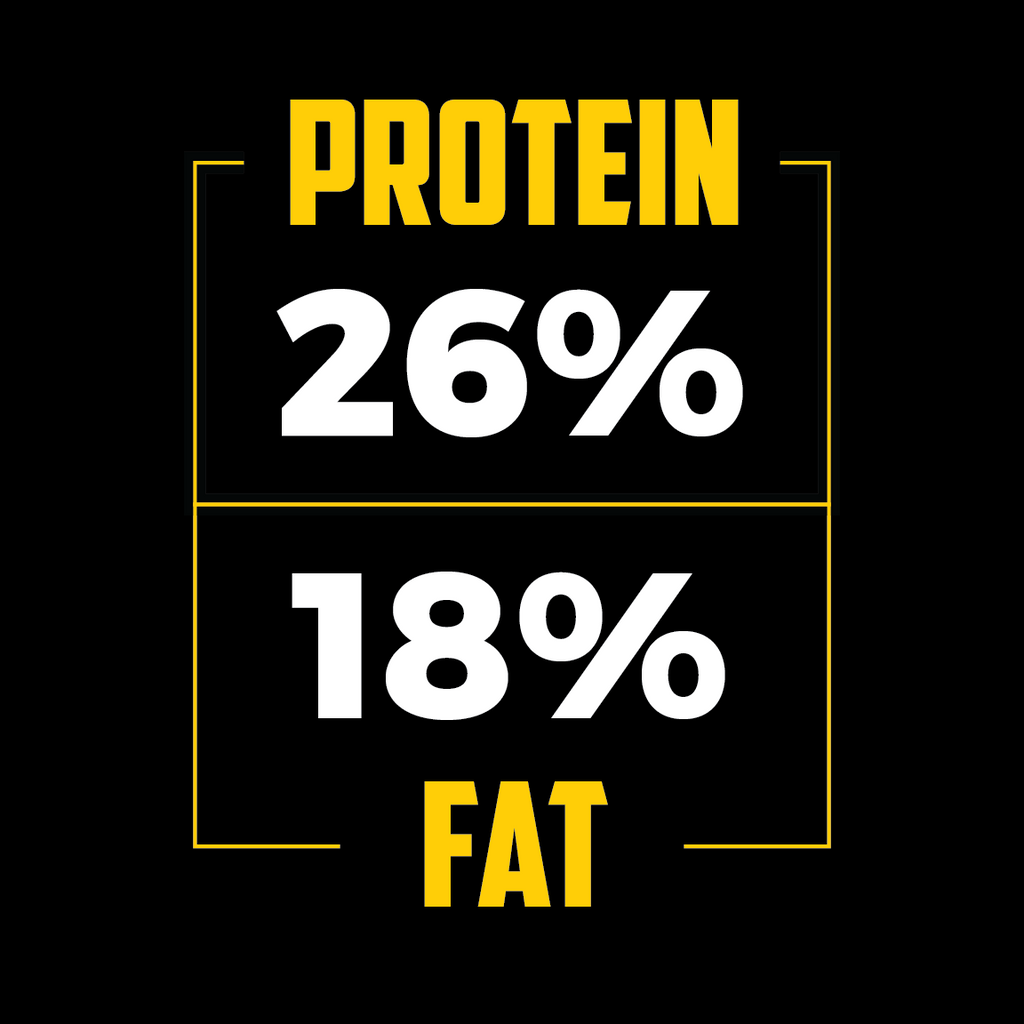 26% protein, 18% fat