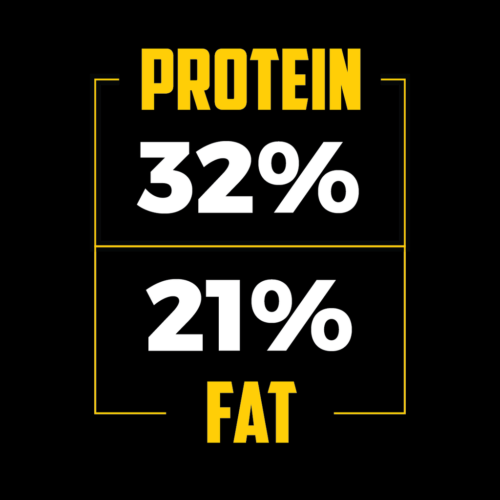 32% Protein, 21% fat