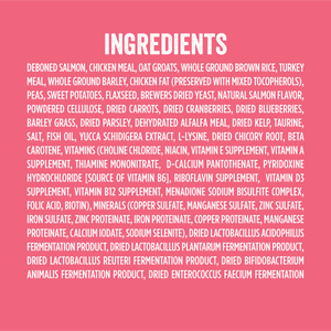 Ingredient panel