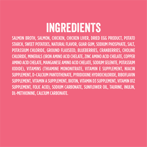 Ingredient panel