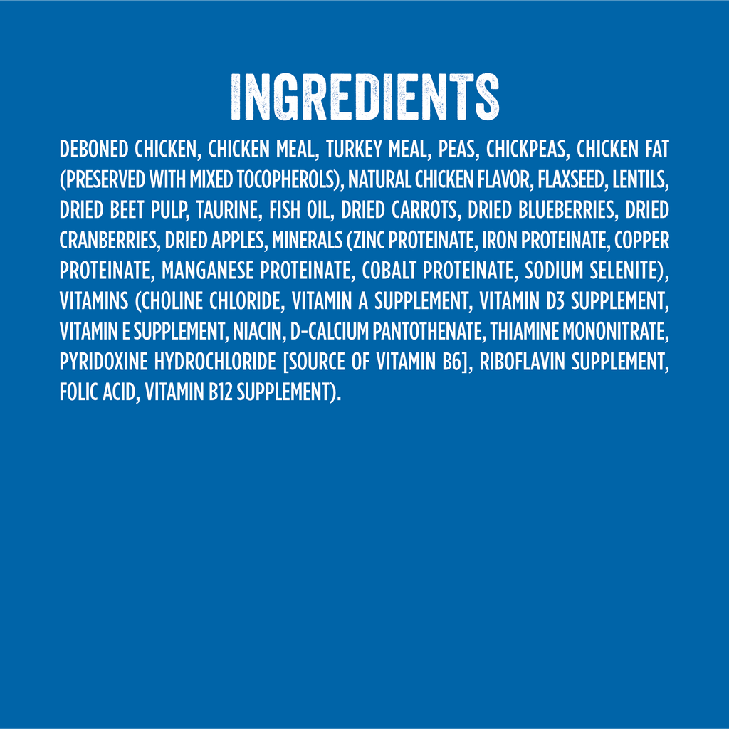Ingredients panel