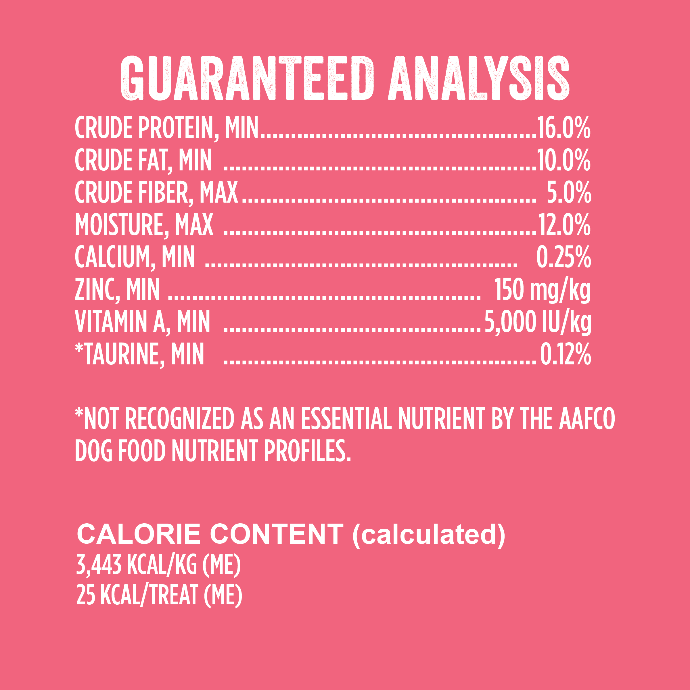 Guaranteed Analysis