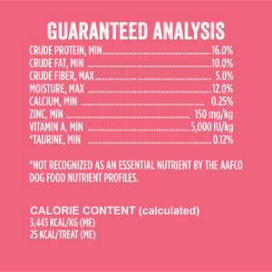Guaranteed Analysis