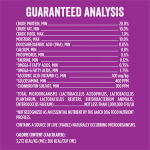 guaranteed analysis