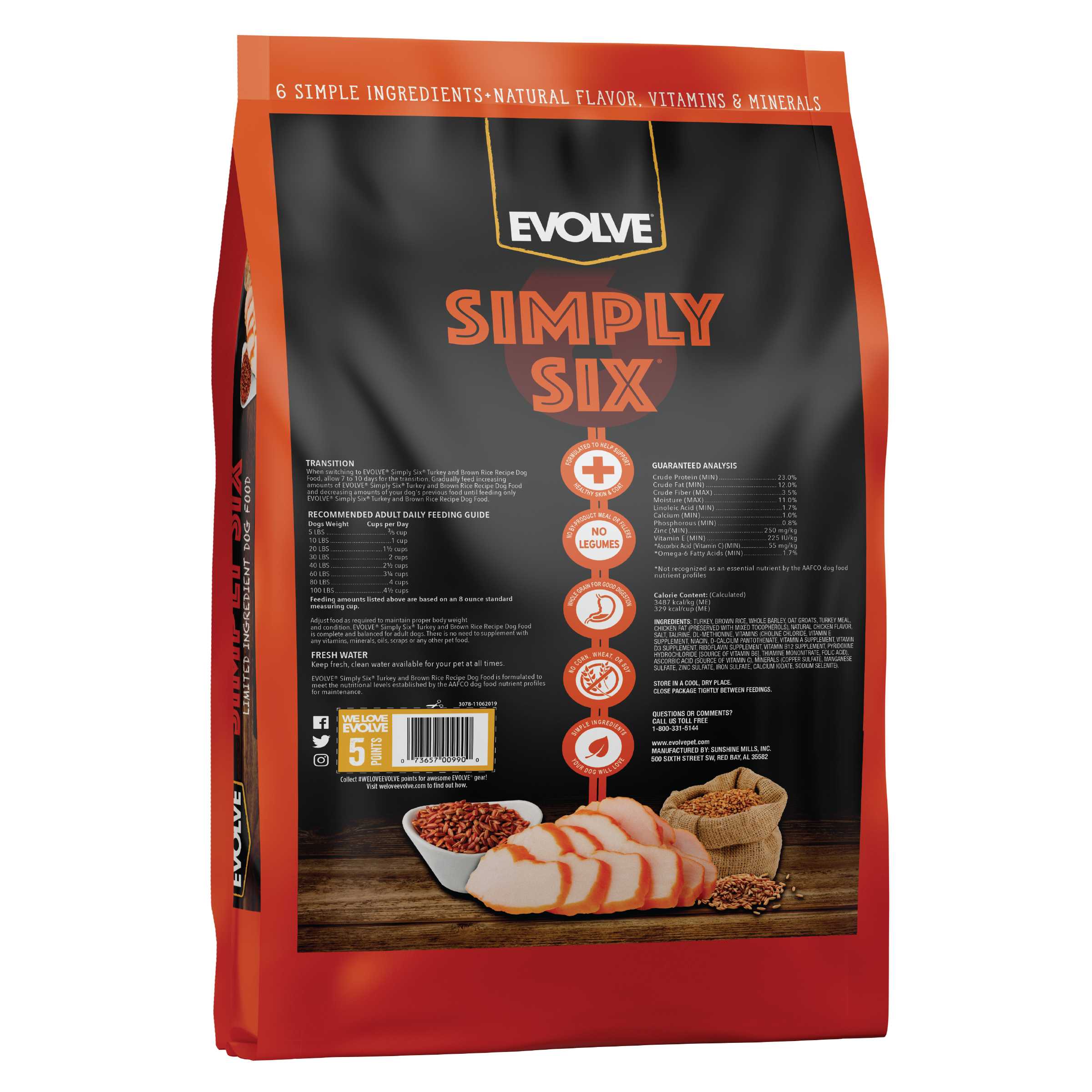 turkey and brown rice dog food, 12 LB - Back Panel