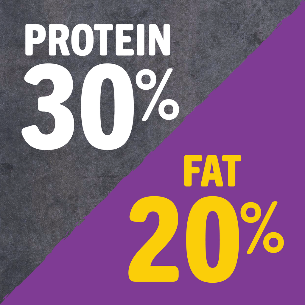 30% protein and 20% fat