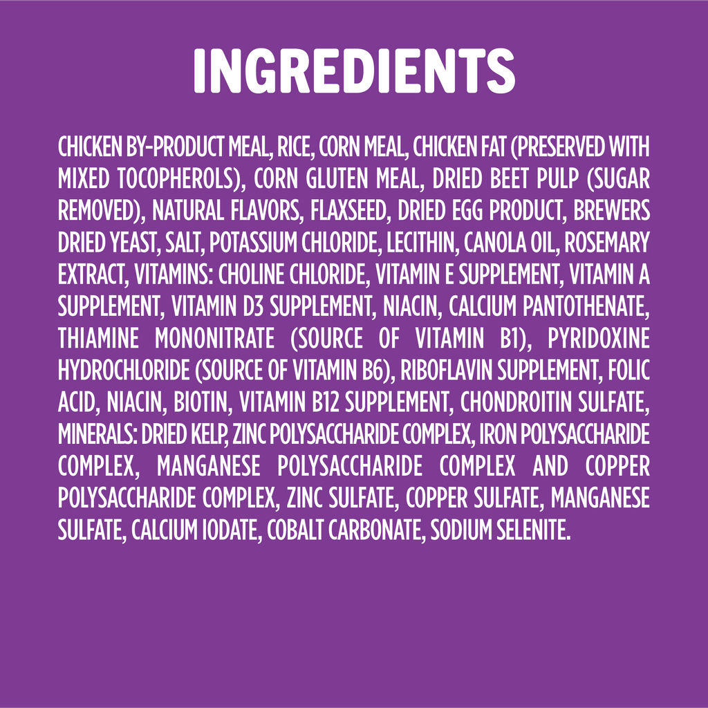 Ingredients Panel