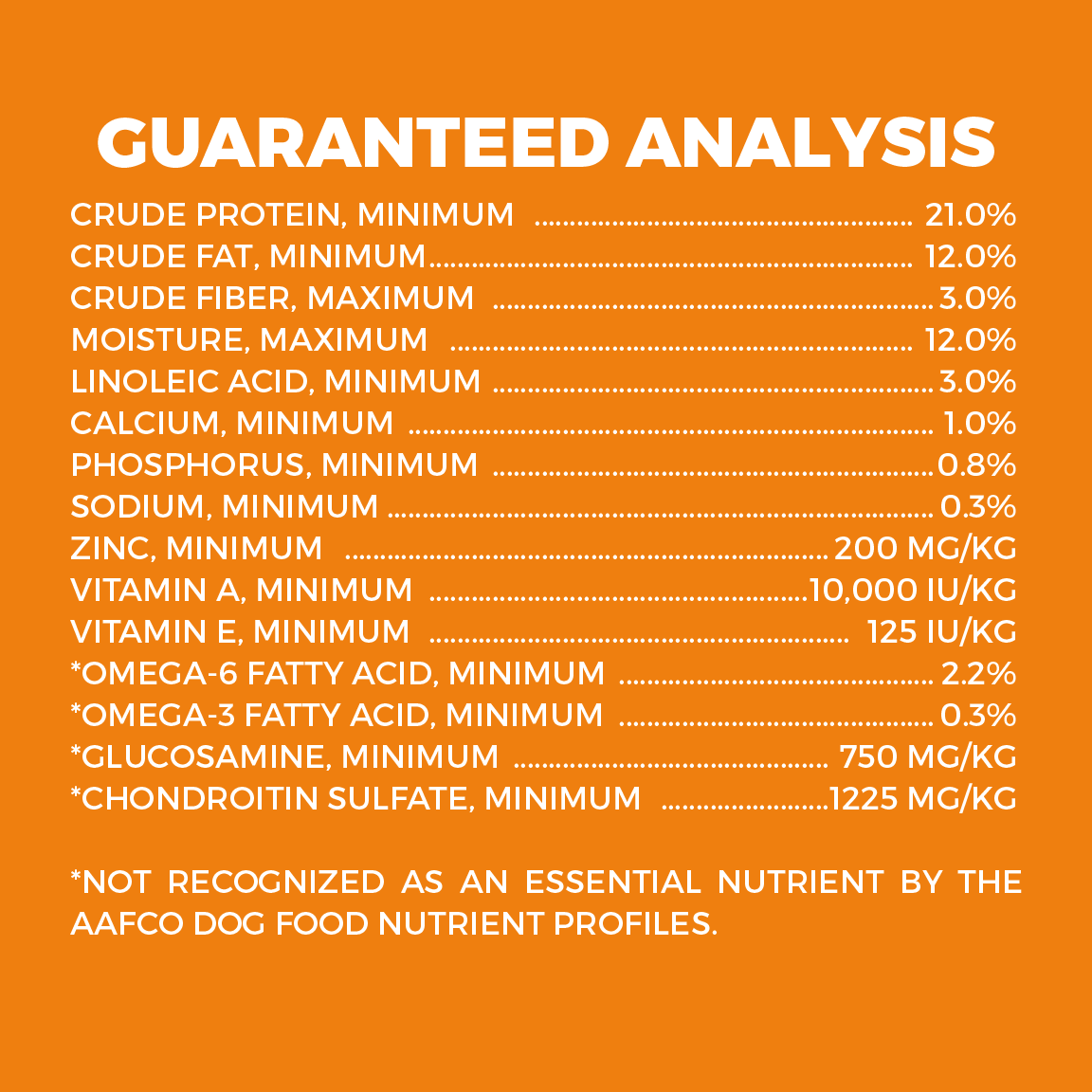Guaranteed Analysis