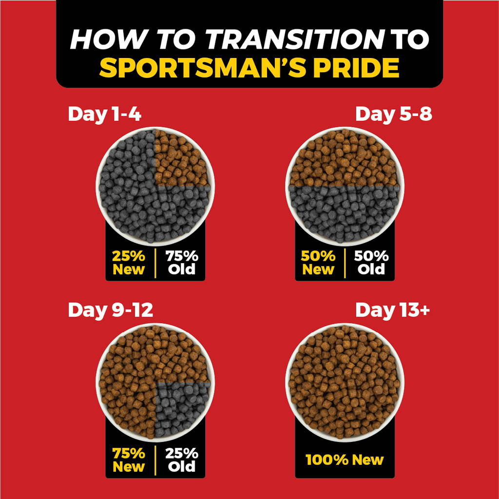 Premium Dog Food | 40 LB | Sportsman's Pride Classic