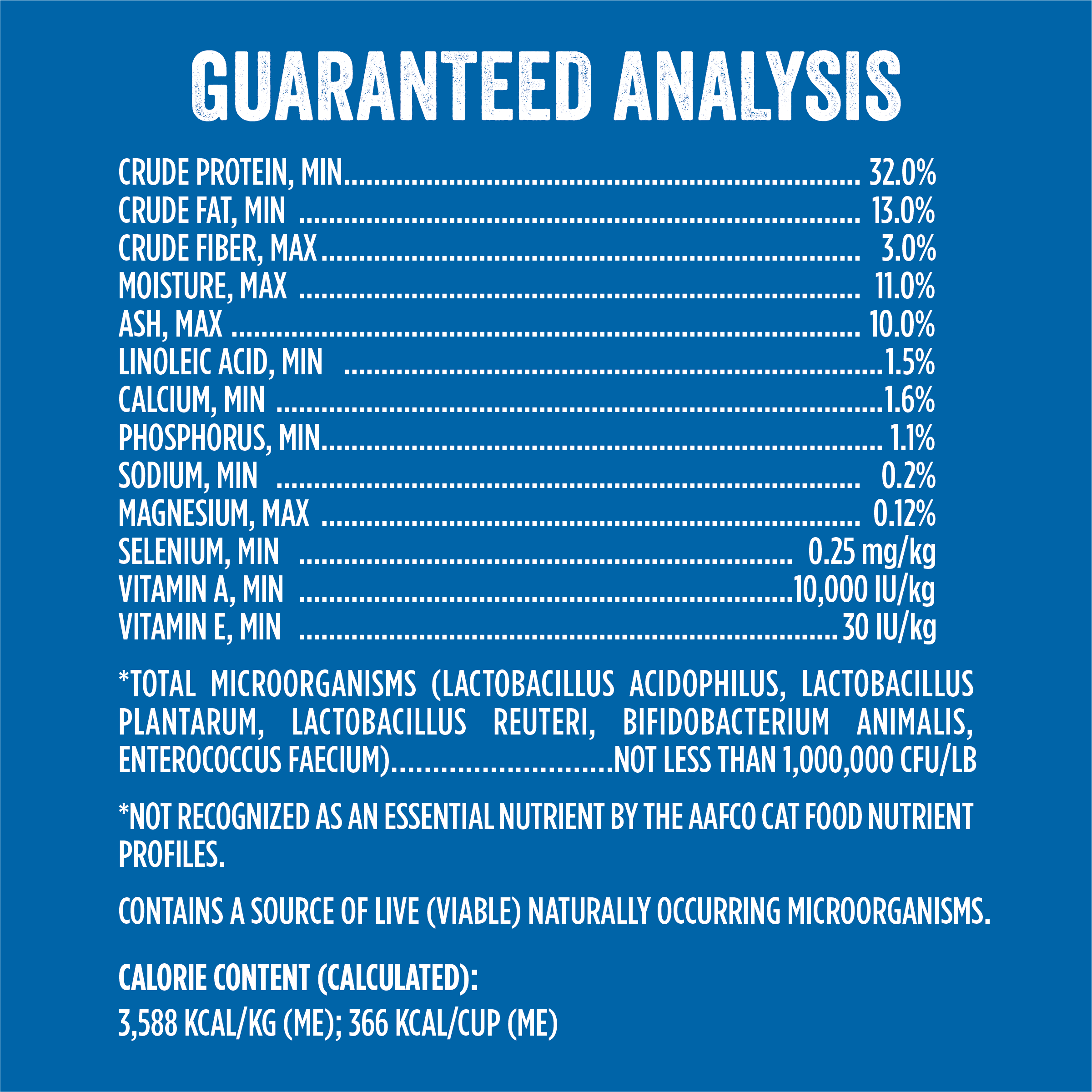 Guaranteed Analysis