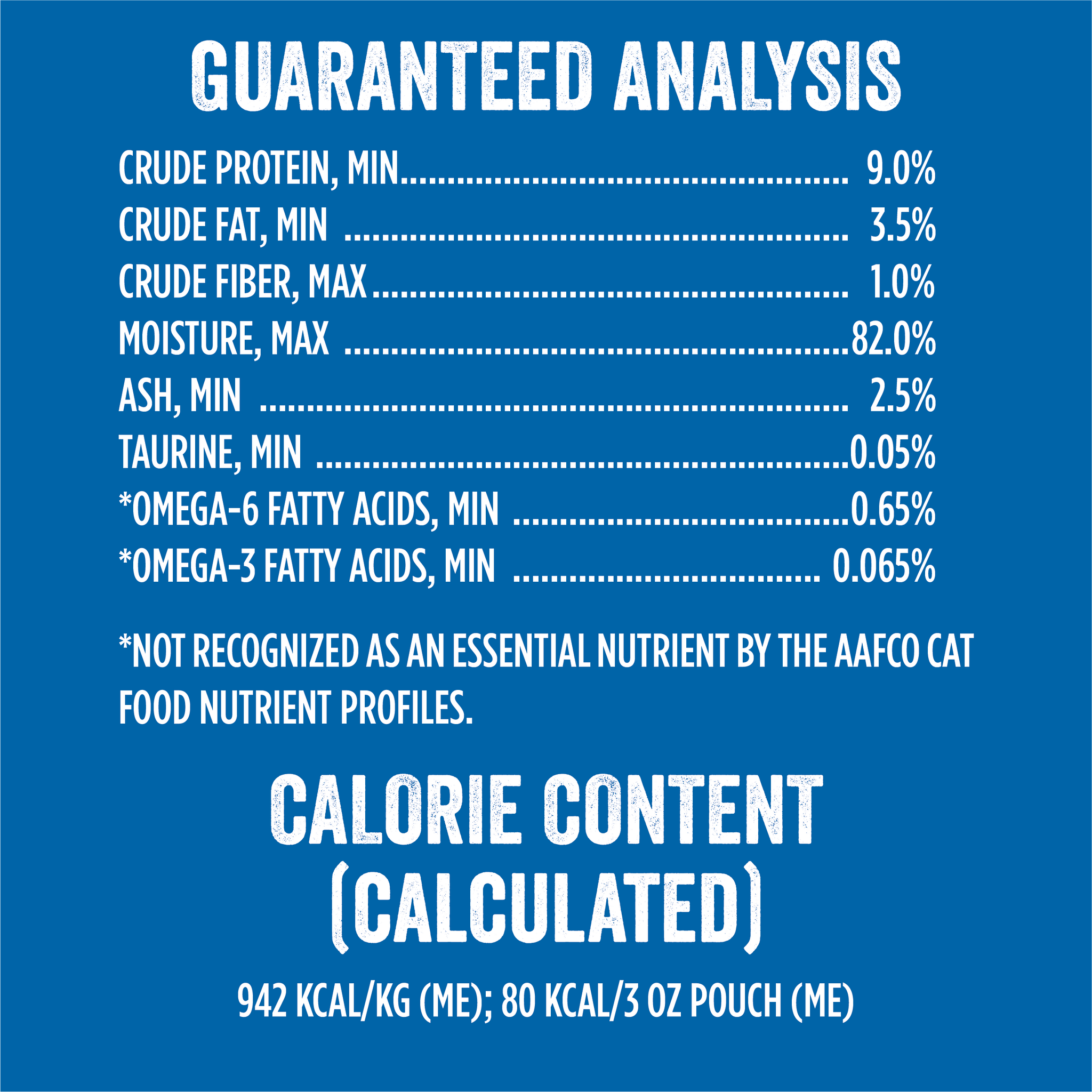 Guaranteed analysis cat food 2025