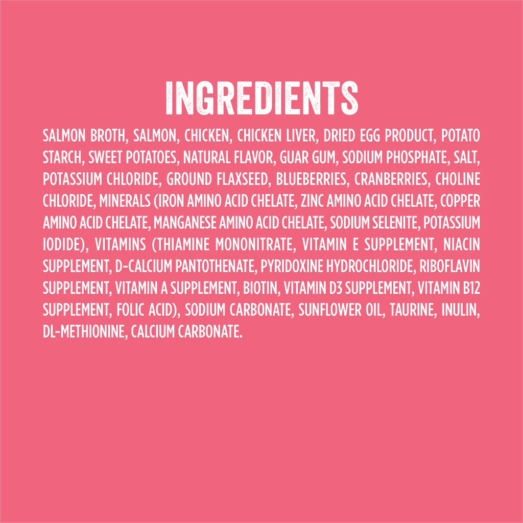 Ingredient panel