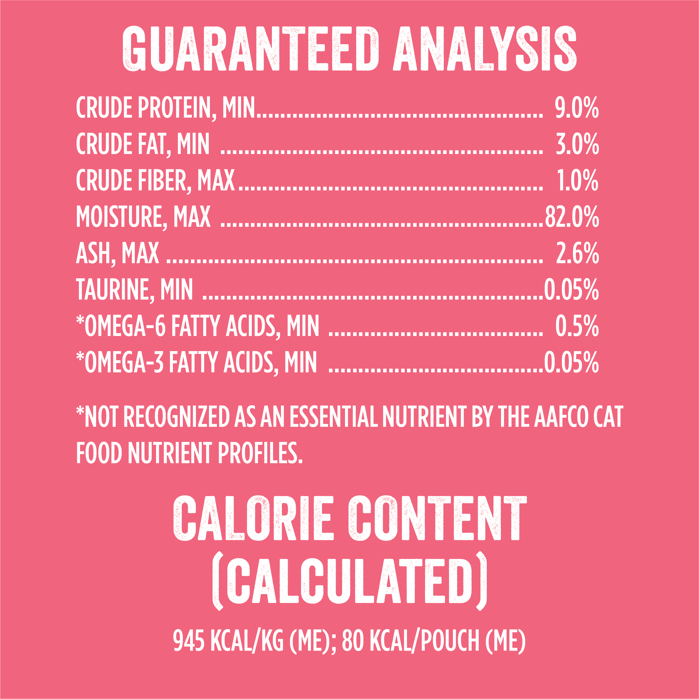 Guaranteed Analysis