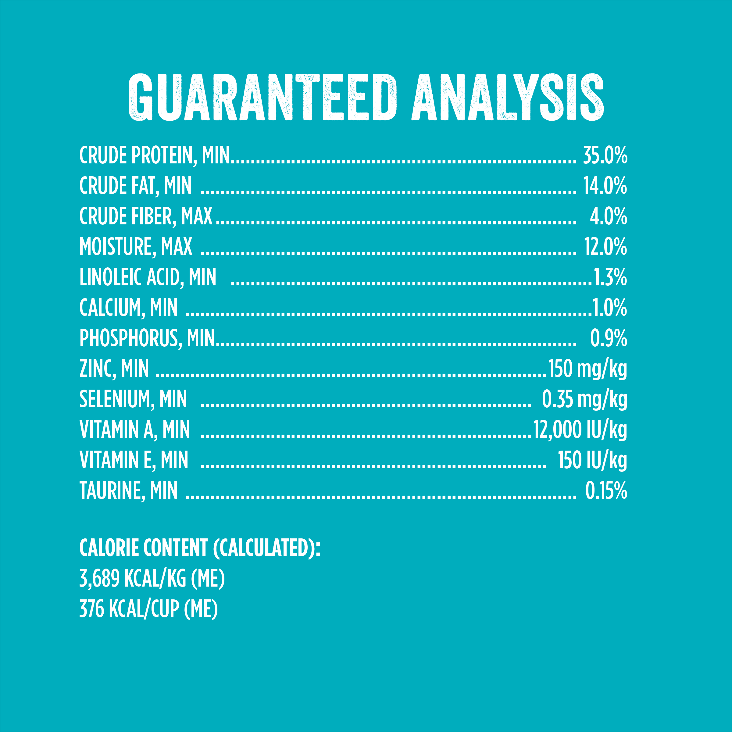 Guaranteed Analysis
