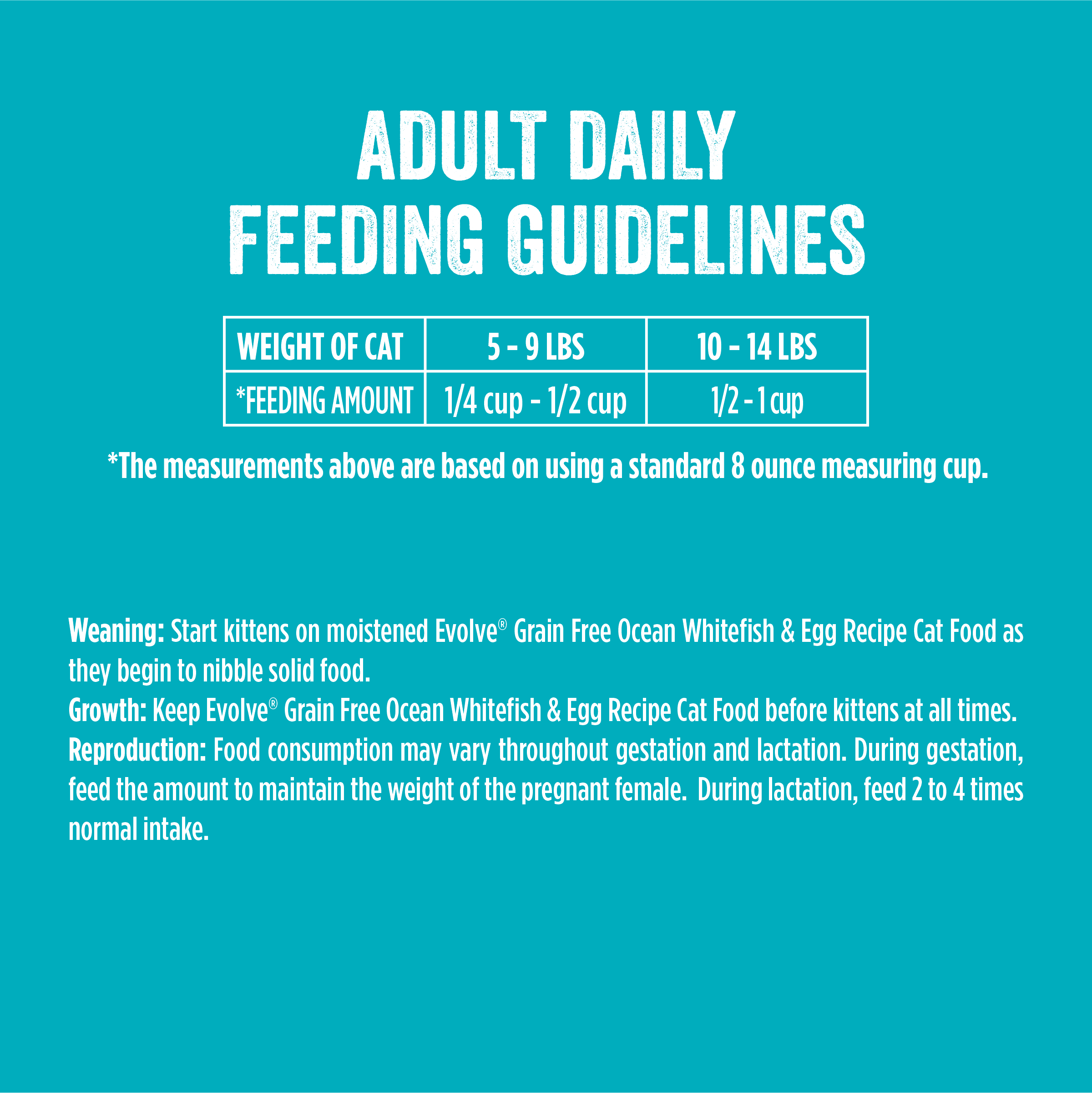 Adult daily feeding guidelines