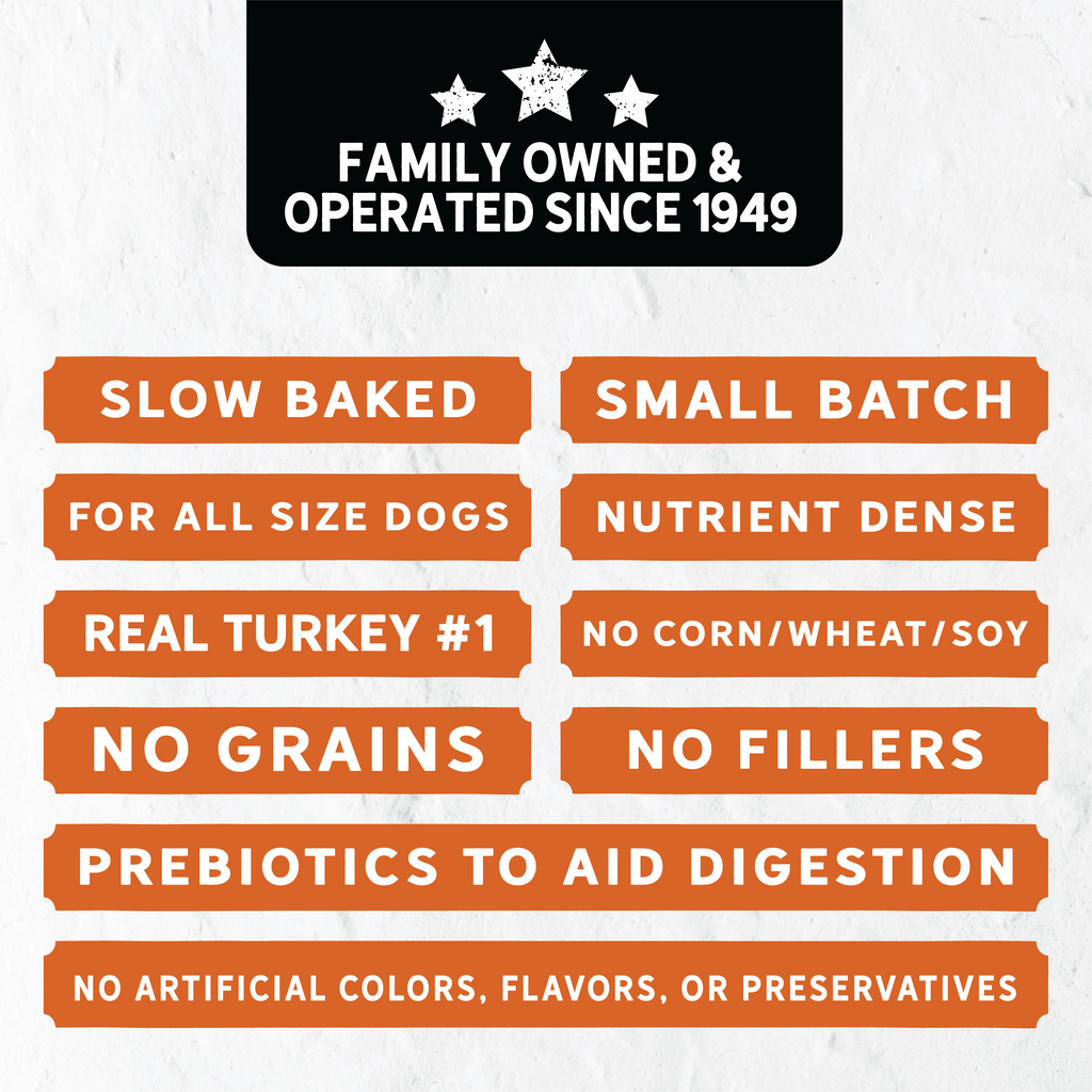 Evolve BAKED Turkey, Sweet Potato, & Cranberry Recipe Dry Dog Food | 4 LB, 11 LB
