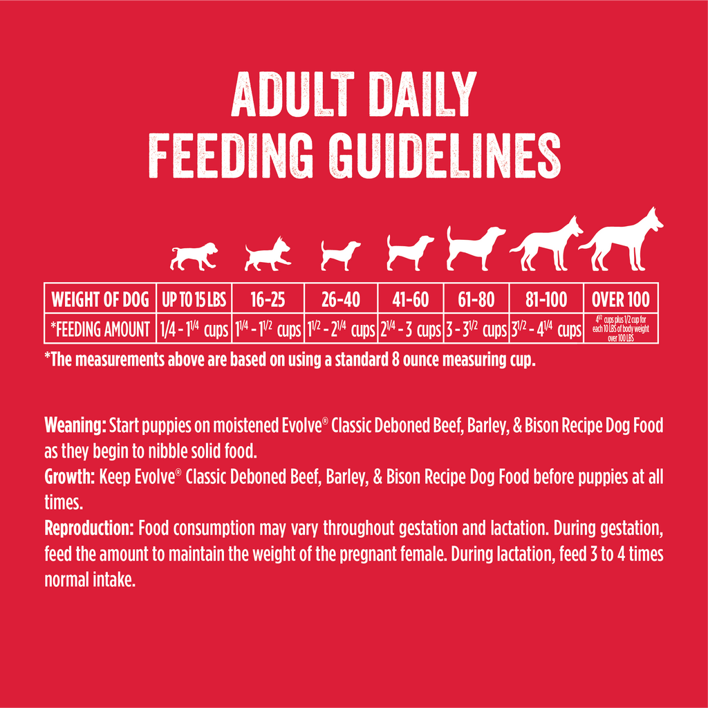 Evolve Classic Beef, Barley & Bison Recipe Dry Dog Food | 3.5 LB, 14 LB