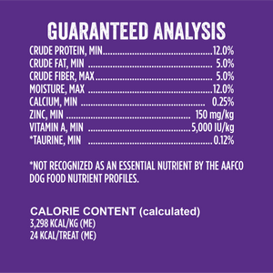 Guaranteed Analysis