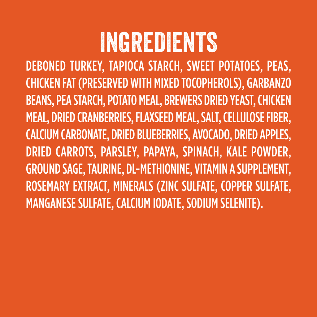 ingredients panel