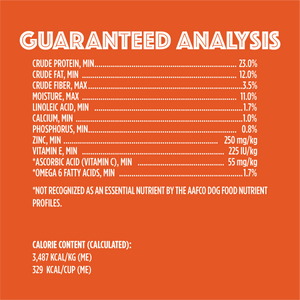 turkey and brown rice dog food guaranteed analysis