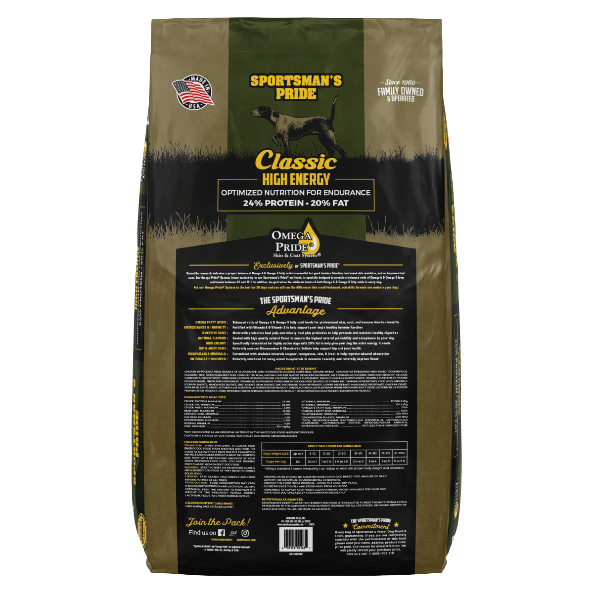 Best high energy dog food top